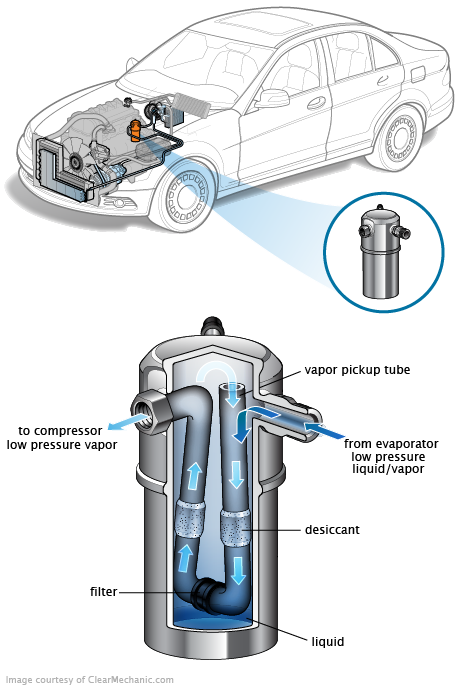 See P3974 repair manual